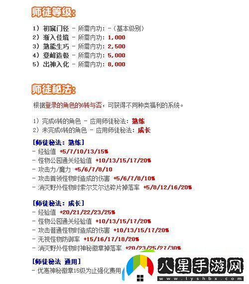 冒險島重大版本“追尋”今日上線(xiàn)！揭秘軍團長(cháng)們的過(guò)去+雙職業(yè)重制歸來(lái)！