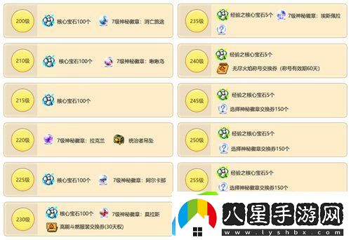 冒險島重大版本“追尋”今日上線(xiàn)！揭秘軍團長(cháng)們的過(guò)去+雙職業(yè)重制歸來(lái)！