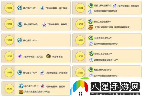 冒險島重大版本“追尋”今日上線(xiàn)！揭秘軍團長(cháng)們的過(guò)去+雙職業(yè)重制歸來(lái)！