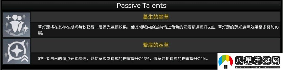 原神3.0多莉角色養成突破材料有哪些