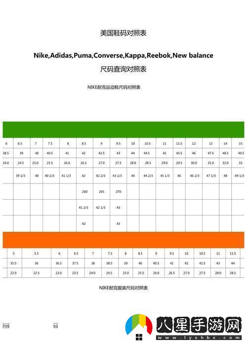 掌握歐美尺碼日本尺碼專(zhuān)線(xiàn)美國輕松購物無(wú)憂(yōu)