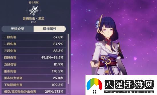 原神雷電將軍配隊指南雷神陣容搭配