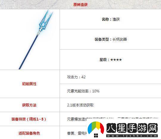 原神雷電將軍配隊指南雷神陣容搭配