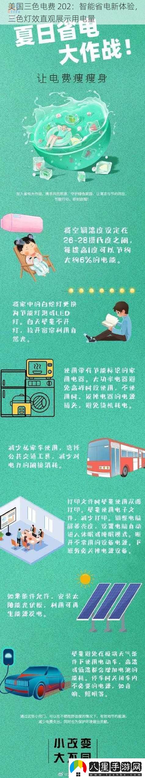 美國三色電費