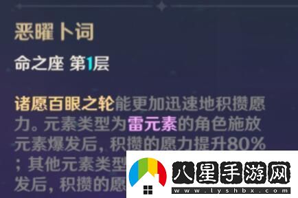 原神雷電將軍配隊指南雷神陣容搭配