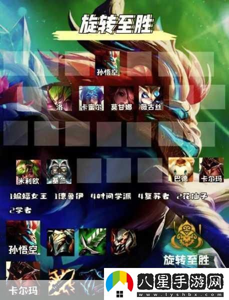 金鏟鏟之戰S12賽季段位繼承全解析