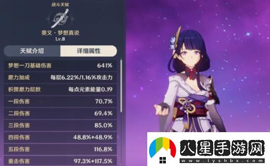 原神雷電將軍配隊指南雷神陣容搭配