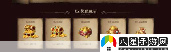 彈彈堂新紀元