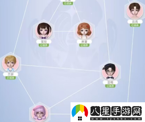 箱庭小偶領(lǐng)養其他小偶方法介紹戰斗勝利全技巧解析