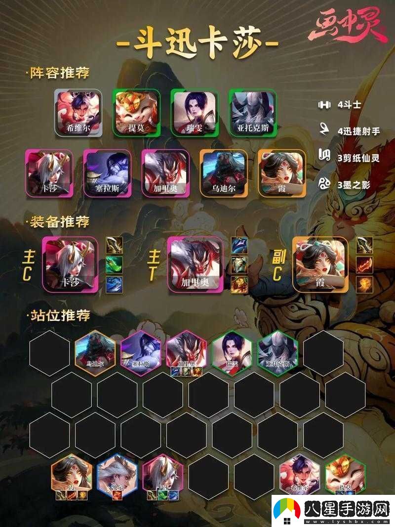 蒼藍境界陣容搭配深度解析