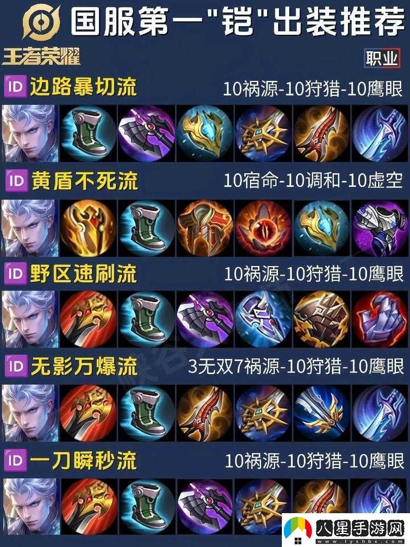 王者榮耀鎧英雄四級銘文搭配攻略