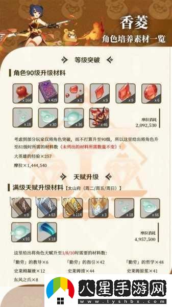原神神里綾人天賦突破全攻略