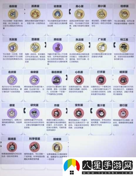 蛋仔派對揪出搗蛋鬼全攻略