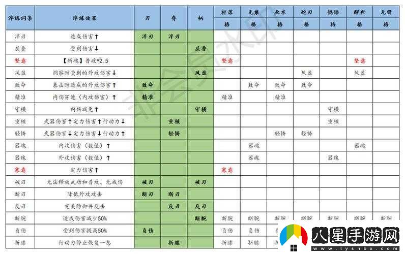江湖悠悠