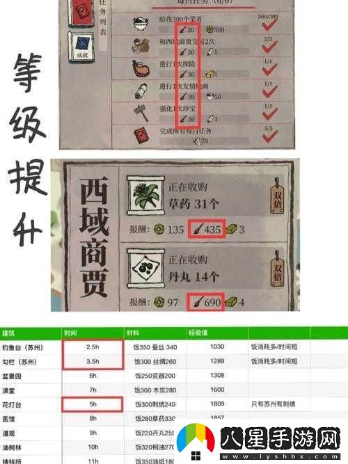 江南百景圖釣魚(yú)臺解鎖等級及所需條件詳細介紹