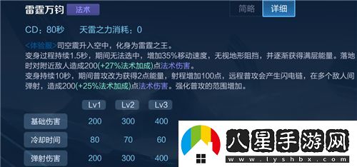 王者榮耀司空震技能、實(shí)戰視頻介紹