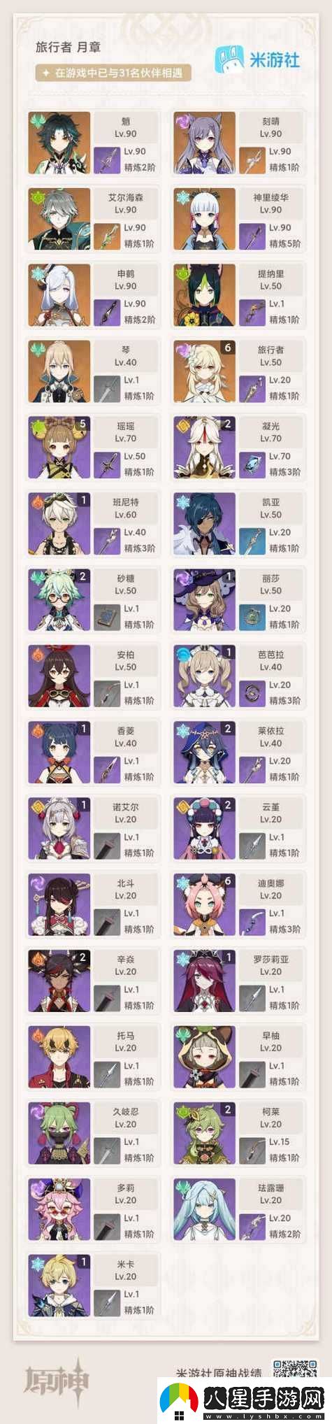 原神伏龍樹(shù)之底全面征討策略