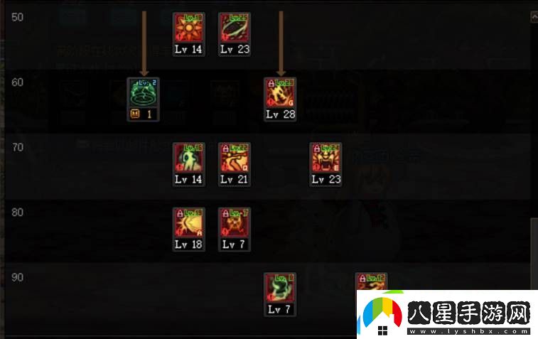 dnf女氣功110版本加點(diǎn)