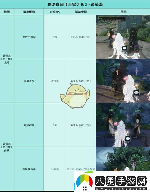 逆水寒手游逸聞任務(wù)有哪些