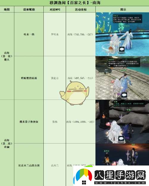 逆水寒手游逸聞任務(wù)有哪些