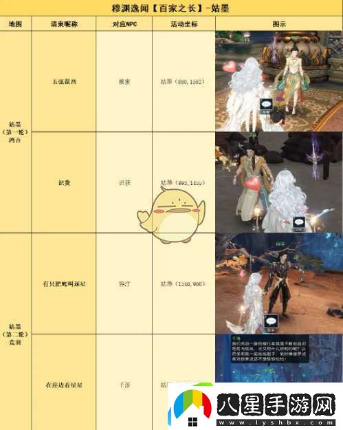 逆水寒手游逸聞任務(wù)有哪些
