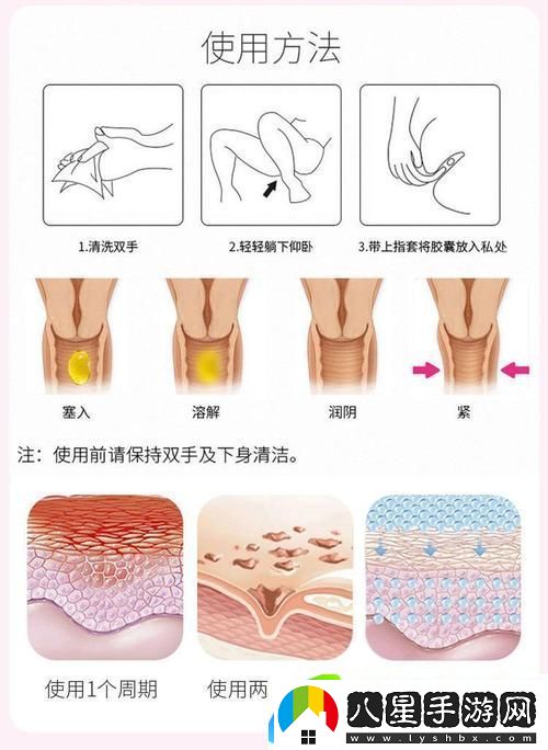 探究女人下邊水潤緊致好處