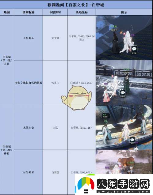 逆水寒手游逸聞任務(wù)有哪些