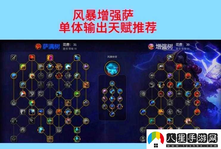 酋長(cháng)薩爾技能加點(diǎn)及選擇策略