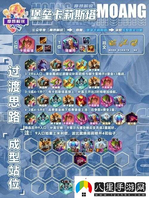 戰歌競技場(chǎng)前期高效過(guò)渡