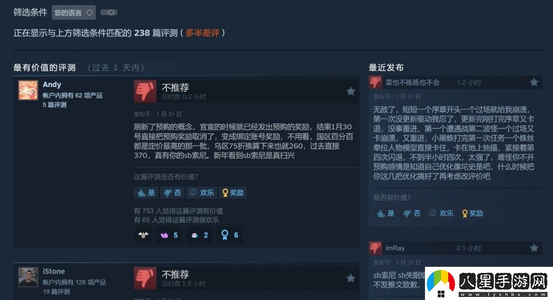 優(yōu)化太爛！漫威蜘蛛俠2Steam中文區多半差評