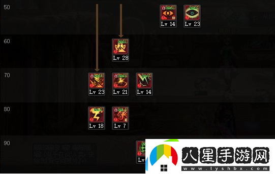 dnf阿修羅110加點(diǎn)
