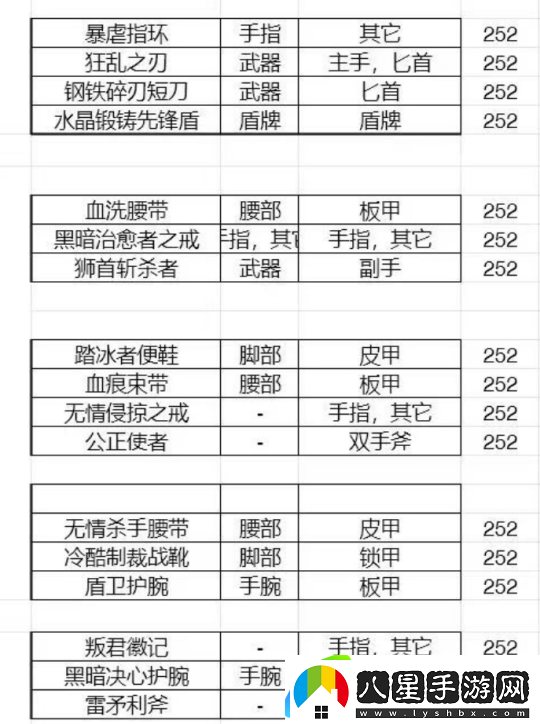 懷舊周報