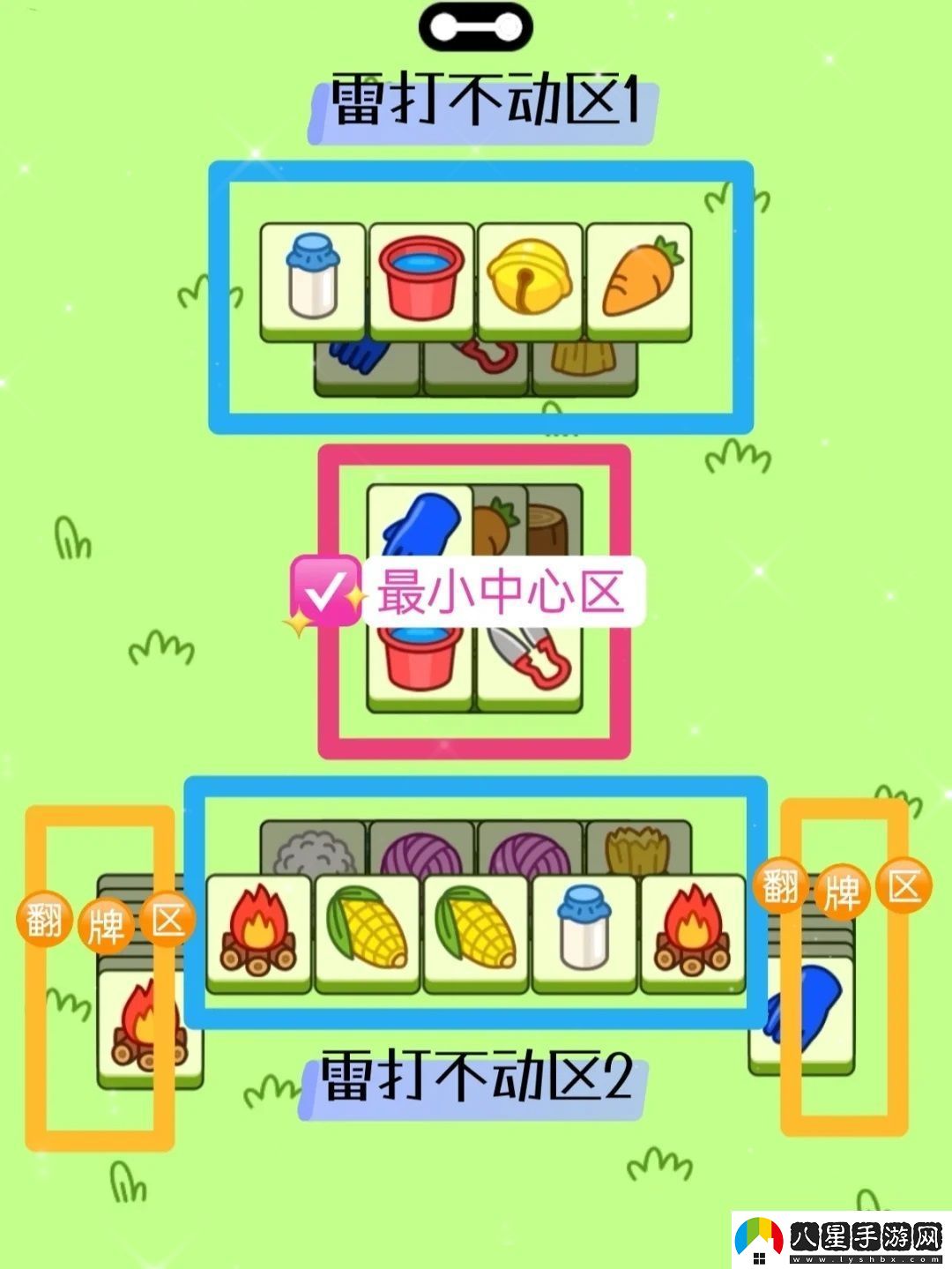 羊了個(gè)羊第二關(guān)怎么過(guò)10.19最新10.19攻略圖文流程