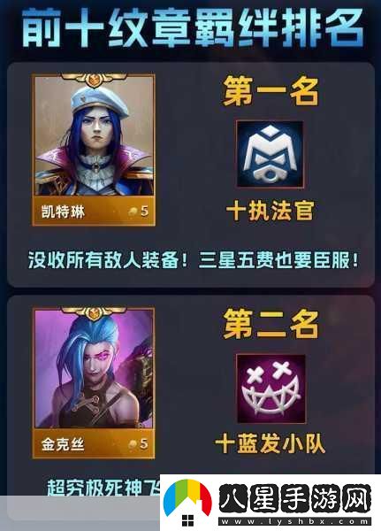 金鏟鏟之戰S13賽季