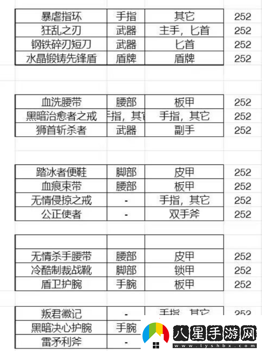 懷舊周報
