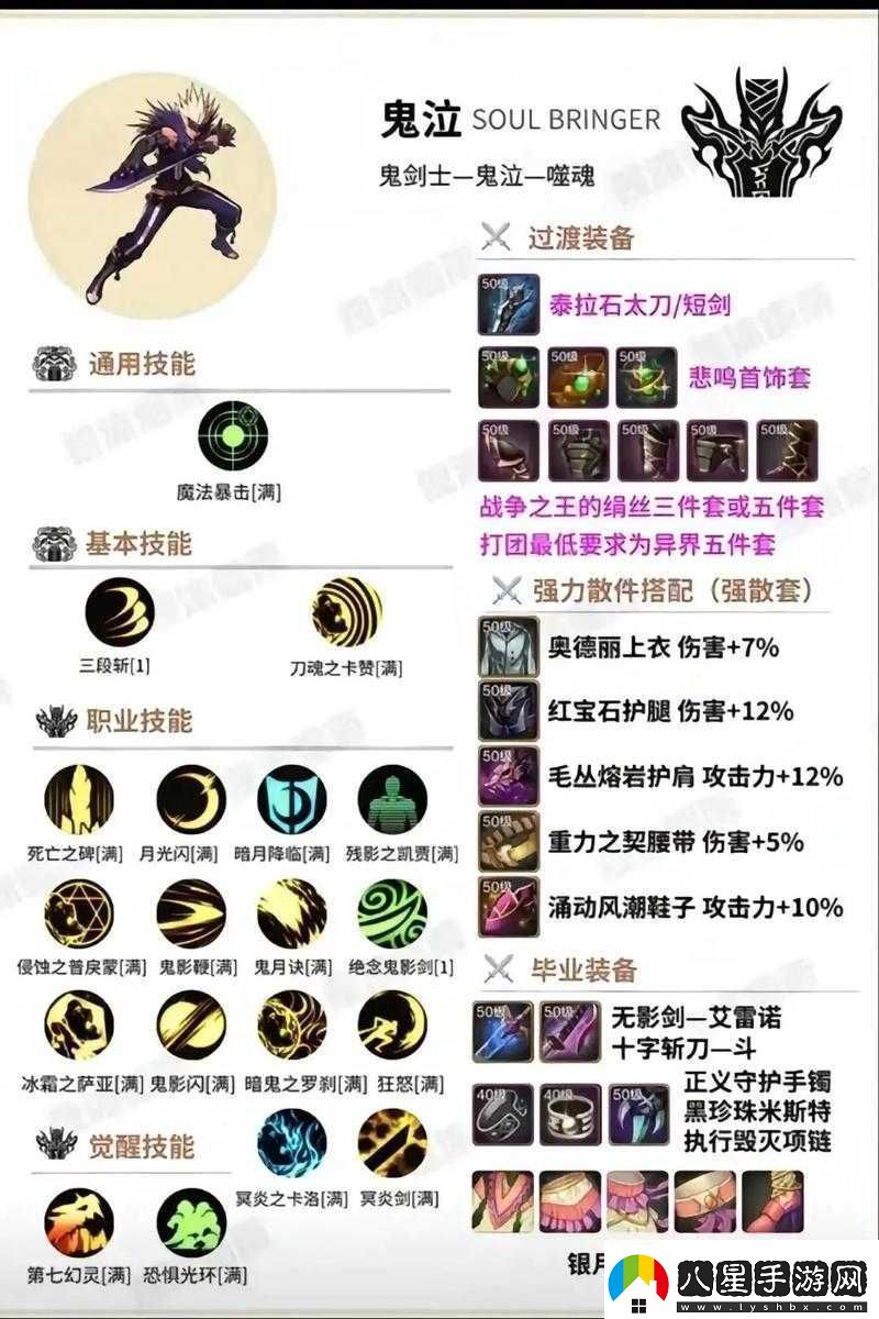 鬼泣巔峰之戰范特姆BOSS機制分析及高效打法詳解