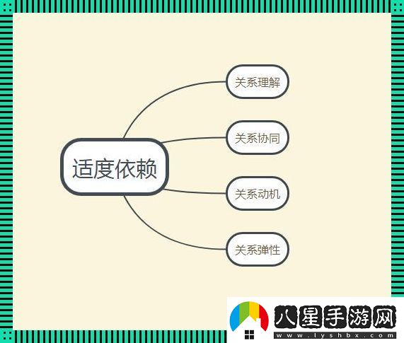 “顯依賴(lài)”的瓜田謎語(yǔ)