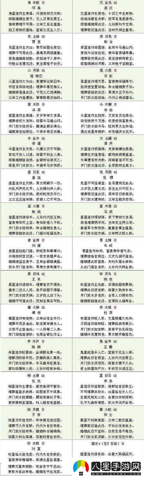 萬(wàn)靈通天法器全面解析及星宿搭配實(shí)戰攻略指南