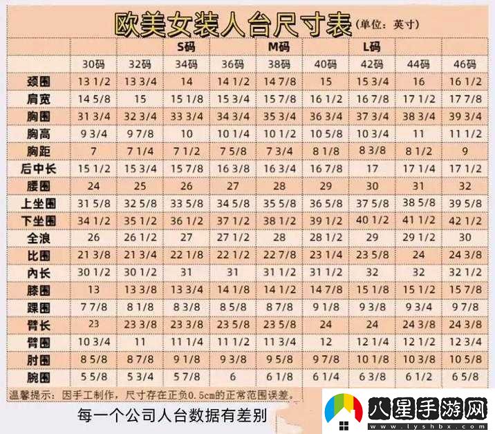 亞洲尺碼歐洲尺碼美國專(zhuān)線(xiàn)：全面解析尺碼差異與選購指南