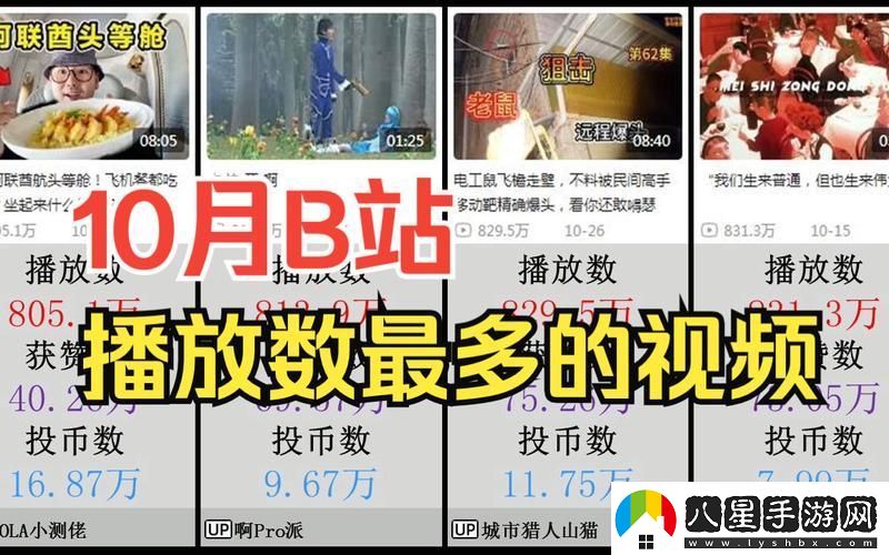 免費B站在線(xiàn)觀(guān)看人數在哪兒友：各路人馬齊聚云端熱鬧非凡！
