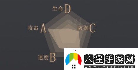 幻書(shū)啟世錄愛(ài)麗絲詳細介紹