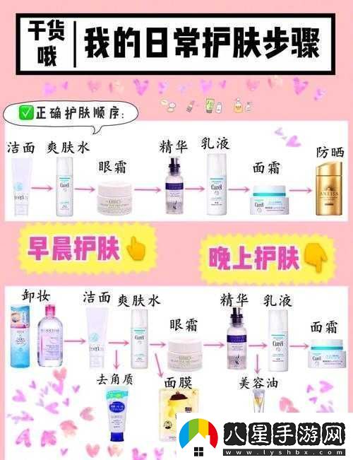 為1618歲年輕肌膚打造的清爽水潤護膚秘籍