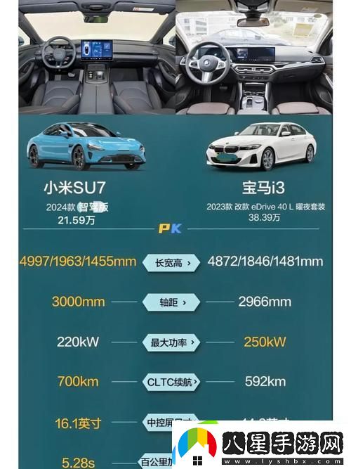 滿(mǎn)18請點(diǎn)此i3進(jìn)入7y7預告
