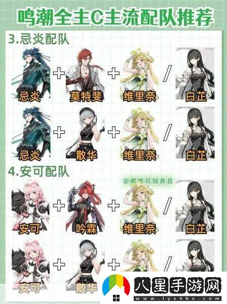 鳴潮白芷深度培養攻略
