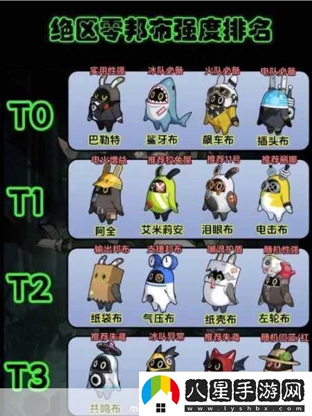 絕區零紙殼布