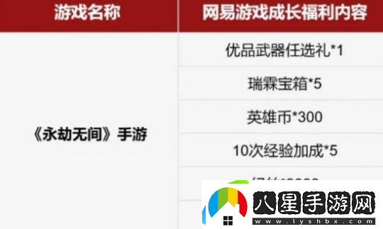 懷舊周報