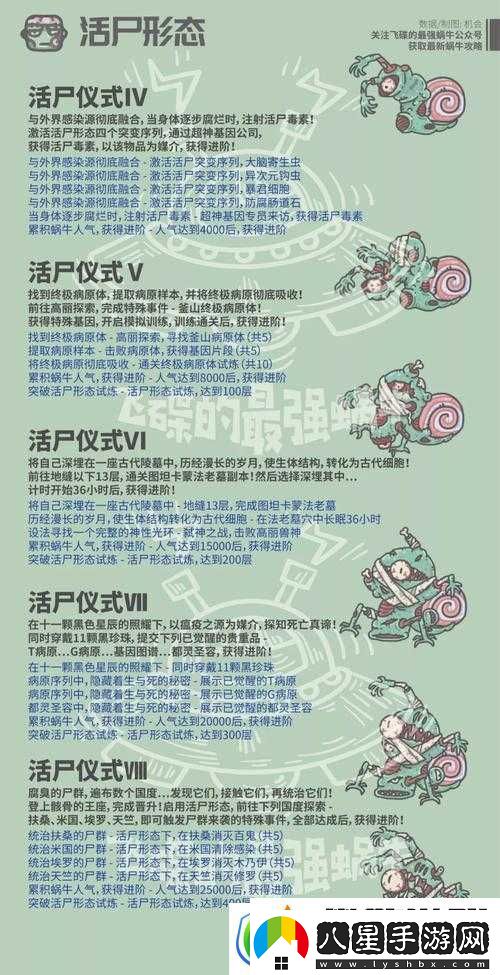 揭秘！最強蝸牛游戲內天賦果實(shí)高效獲取策略與全攻略指南