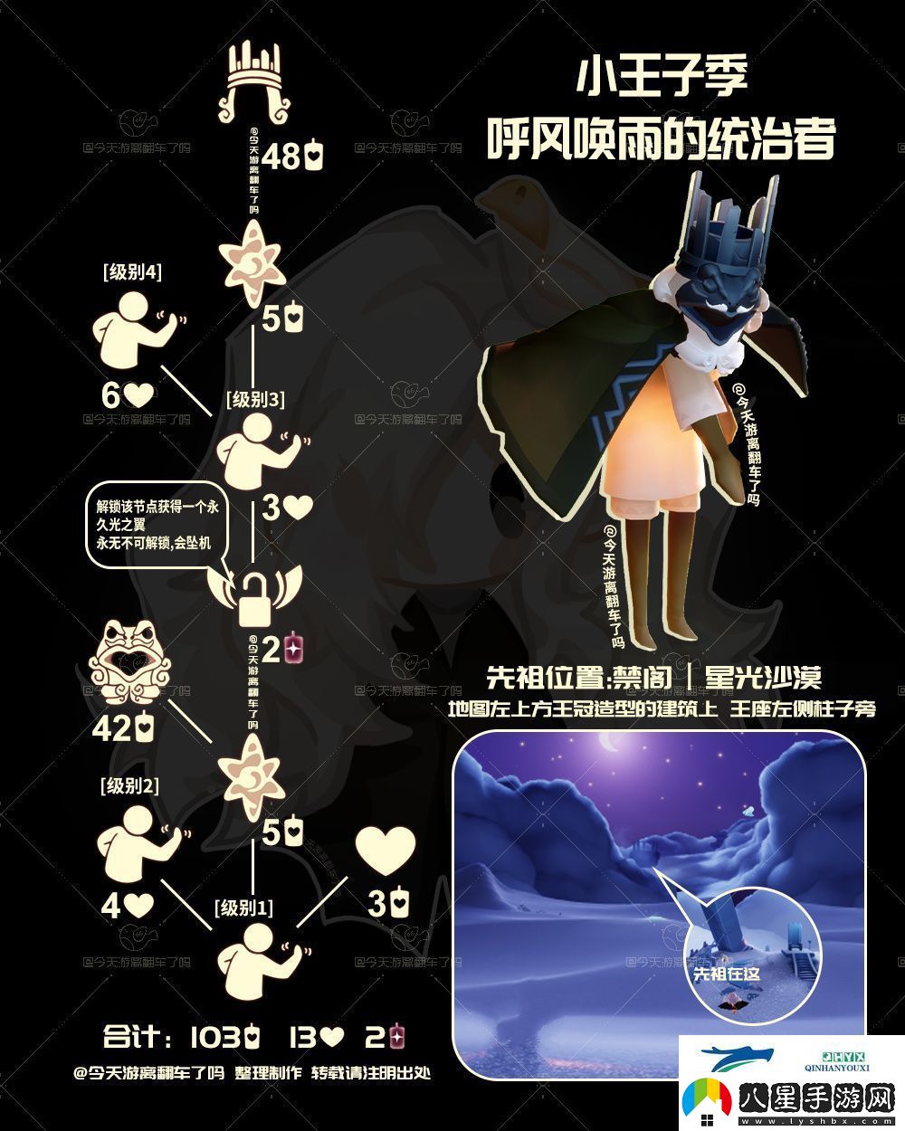 光遇9月5日挑釁先祖復刻介紹