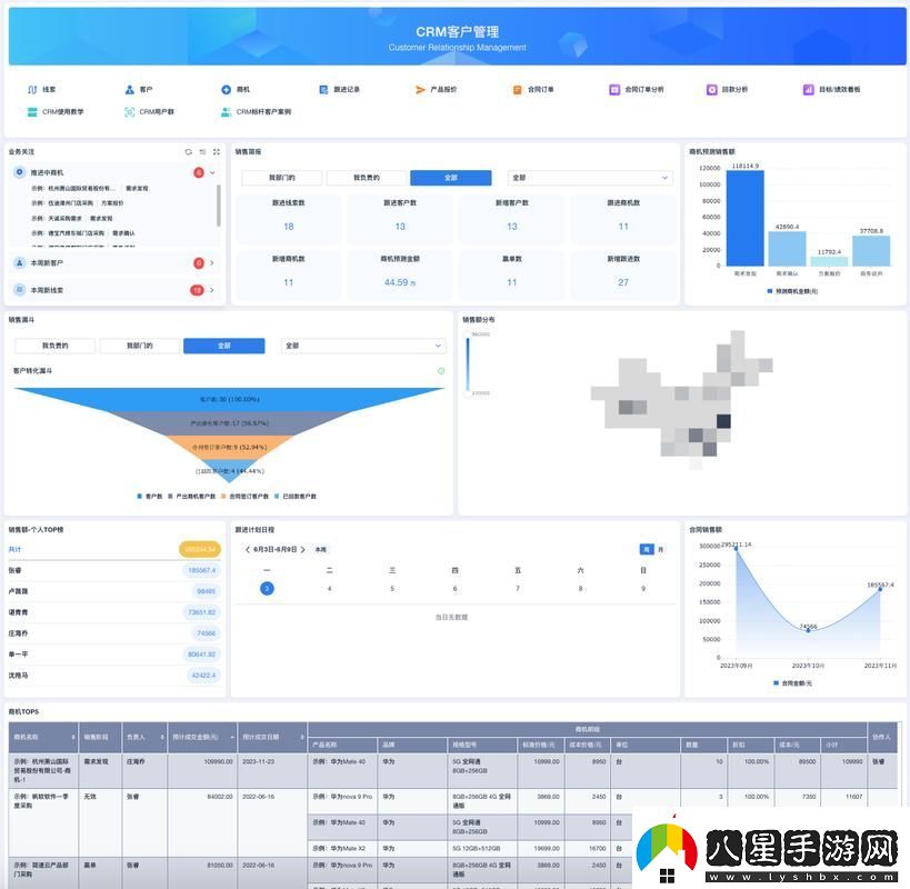 探索“國內外免費看CRM”的多樣選擇與應用場(chǎng)景