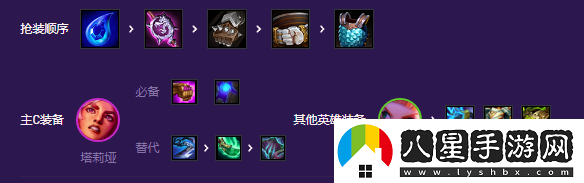 金鏟鏟之戰S8星守巖雀怎么搭配